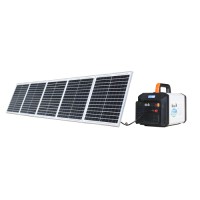 Energy storage power supply with solar panel set