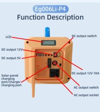 1000w Portable Power Station