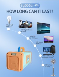 1000w Portable Power Station