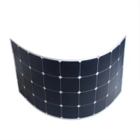 Solar version