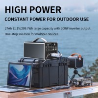 300W Portable Power Station
